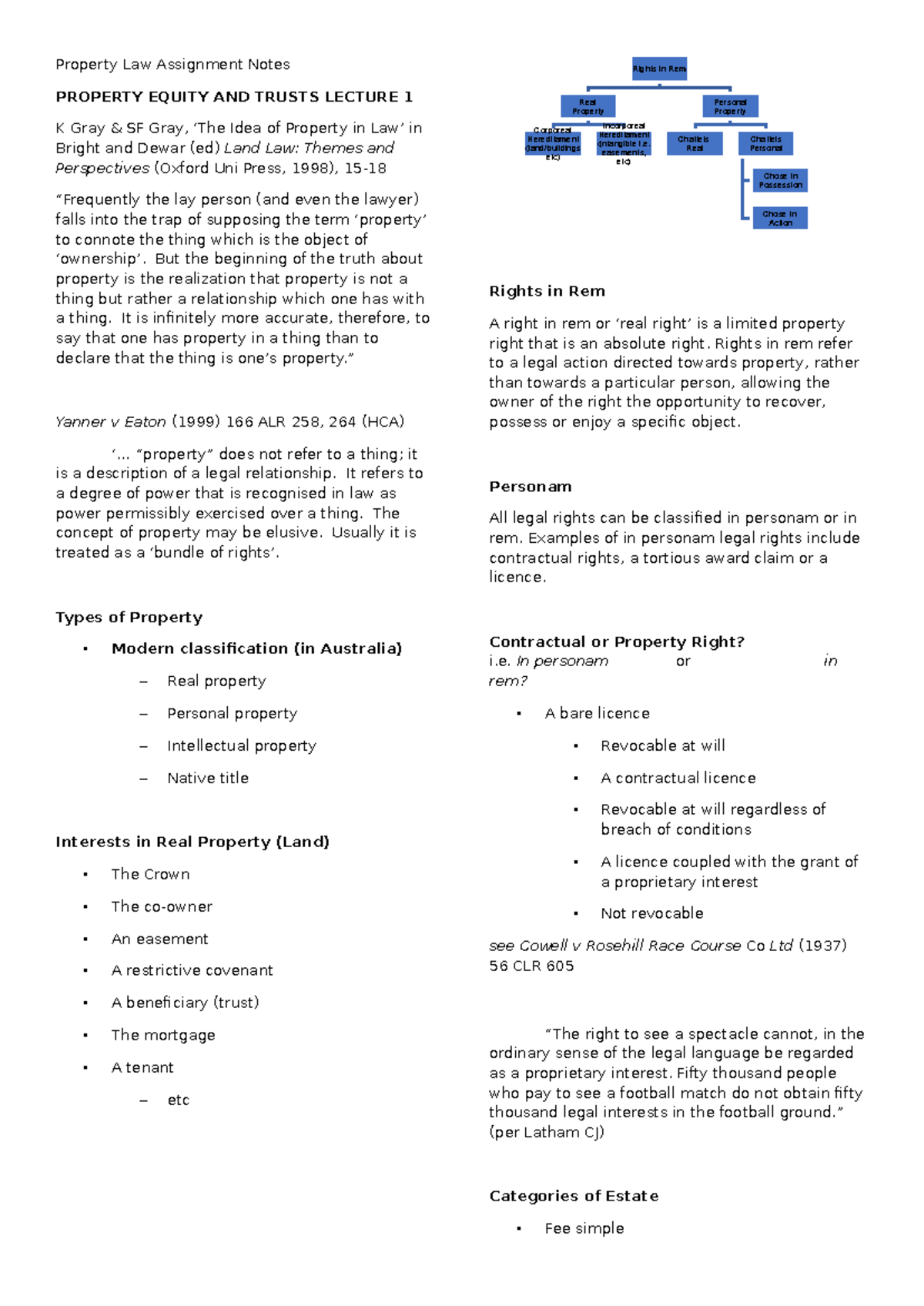 Property Law (Property Equity & Trusts) Exam Notes - Studocu