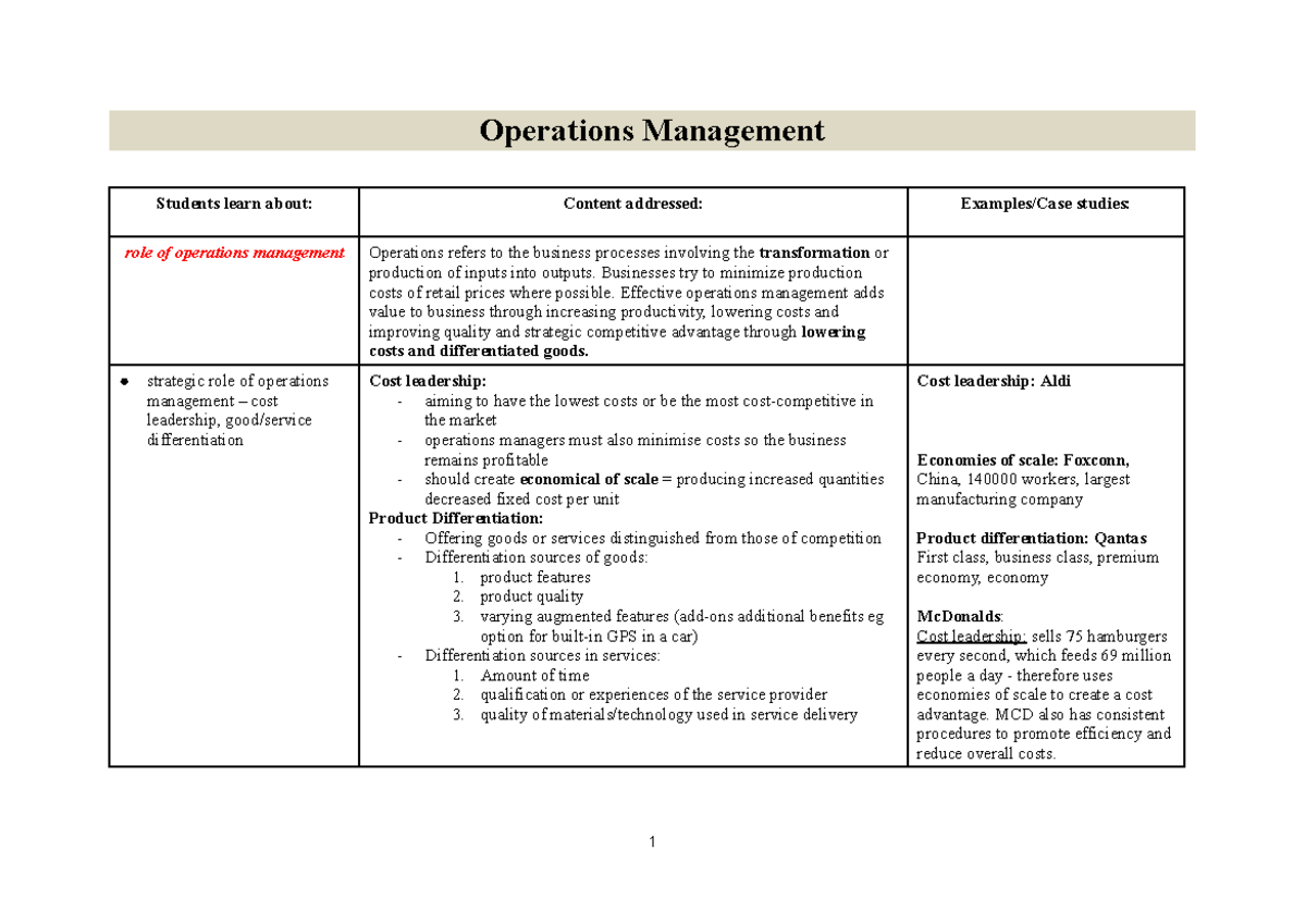 Operations Management Overview: Key Concepts and Strategies (BUS 101 ...