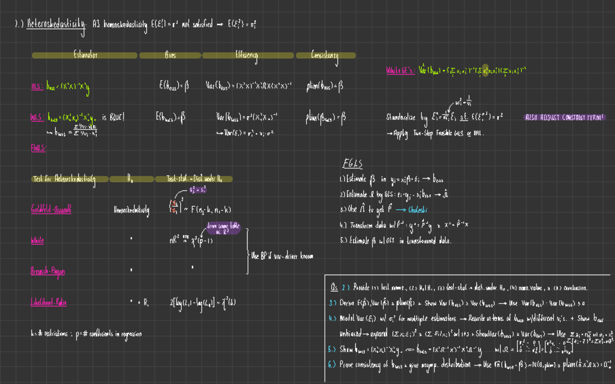 Econometrics 2 - Final Exam Cheat Sheet on Heteroskedasticity and More ...