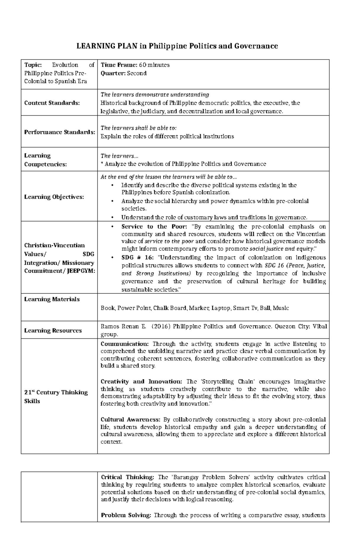 PPG LP 5 - Learning Plan: Evolution of Philippine Politics and ...