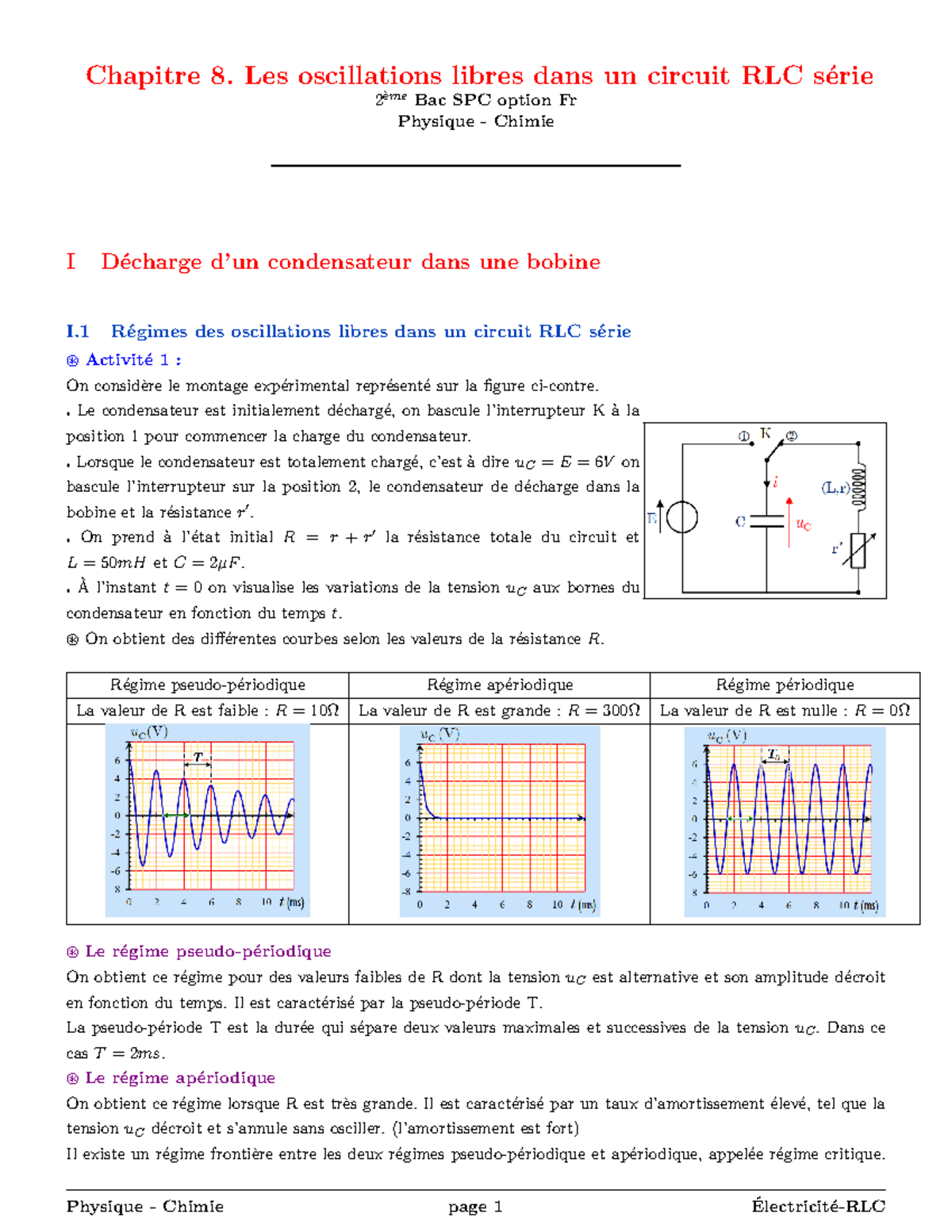 Étude des Oscillations Libres dans un Circuit RLC - BAC SPC 2ème Option ...