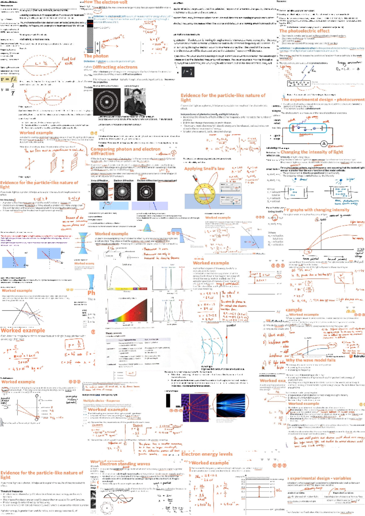 Study Guide Cheat Sheet AOS 2 for Quick Revision - Studocu