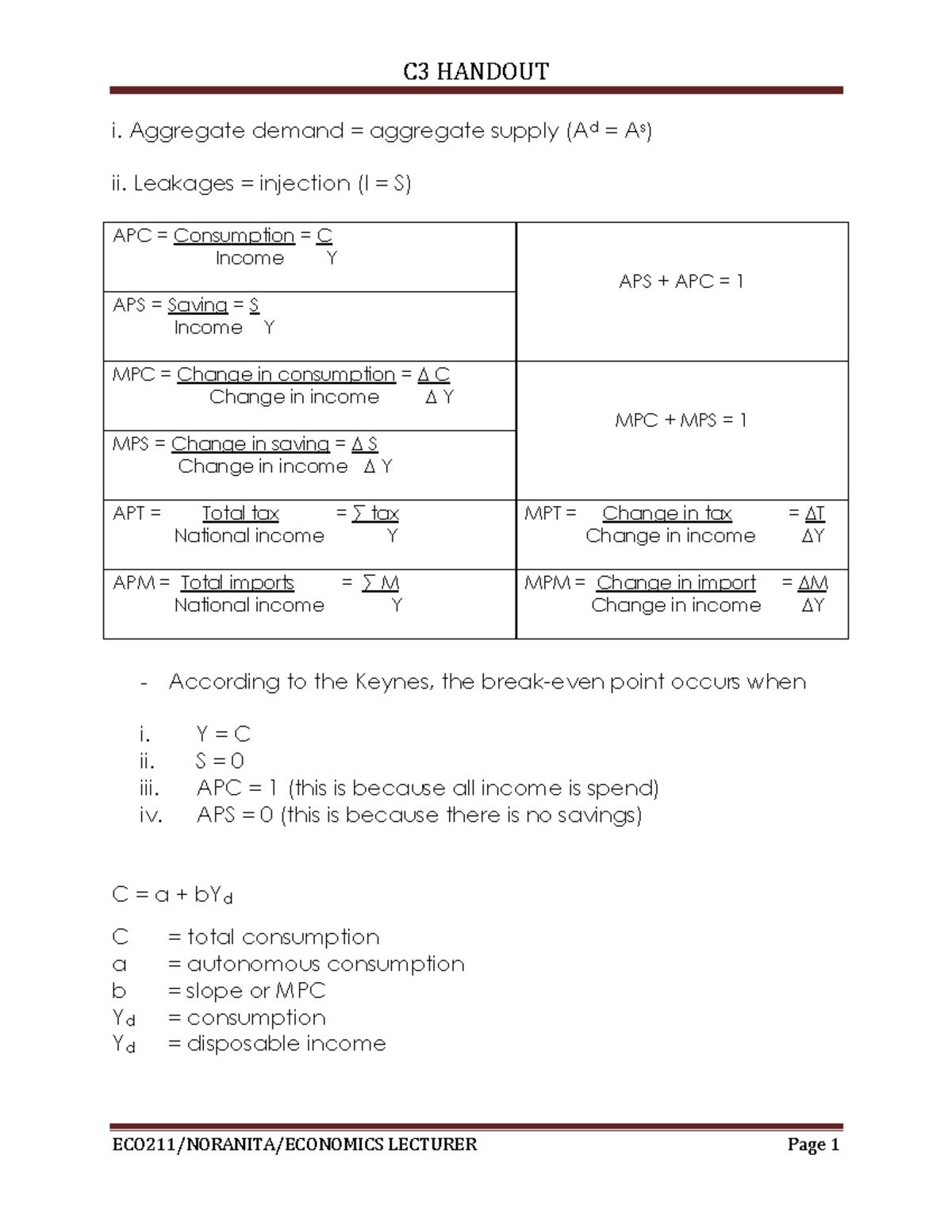 C3 Handout (formula) - C3 HANDOUT ECO211/NORANITA/ECONOMICS LECTURER ...