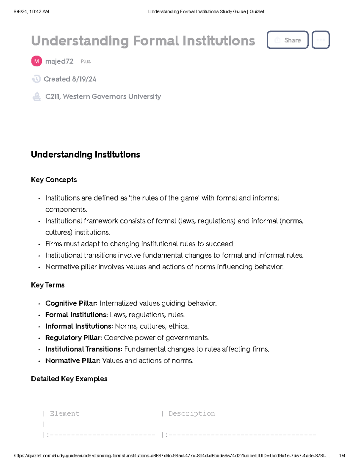C211 Understanding Formal Institutions Study Guide for Quizlet - Studocu