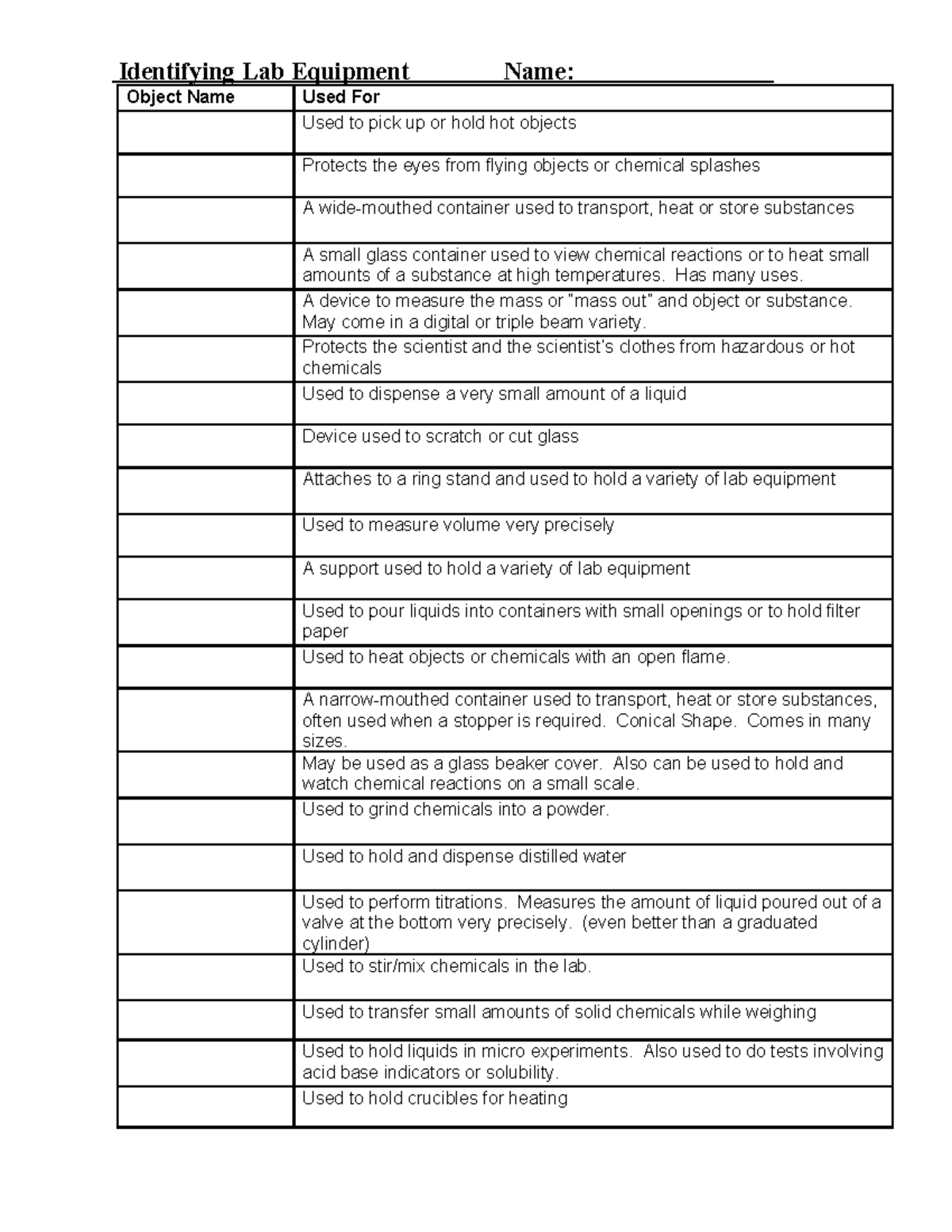 Lab Equipment Identification Worksheet for Science Studies - Studocu