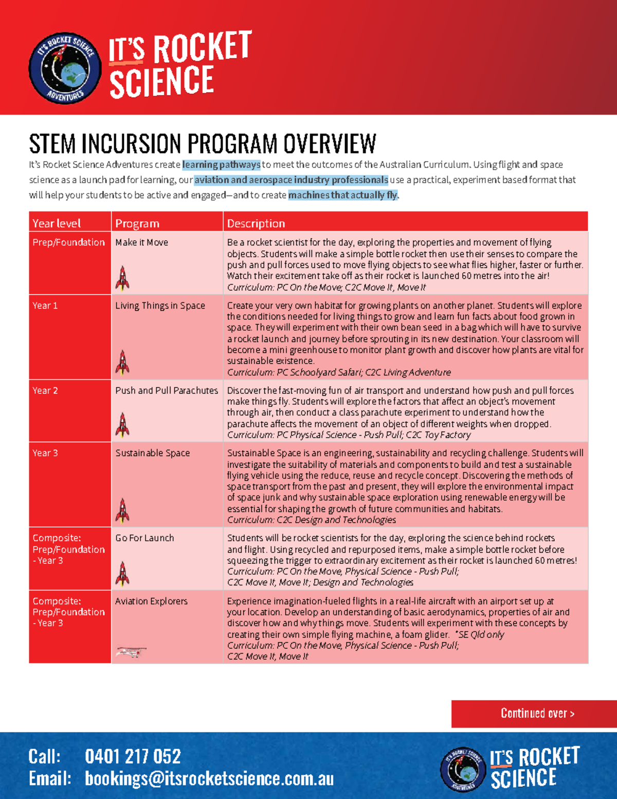 ROCKET SCIENCE STEM INCURSION PROGRAM OVERVIEW - Studocu