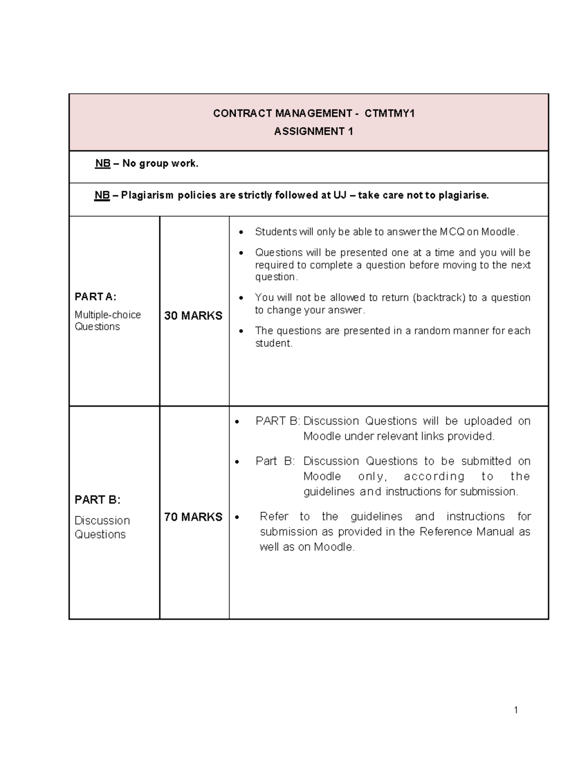 Ctmtmy1 Assignment 1: Contract Management Case Study Analysis 2025 ...