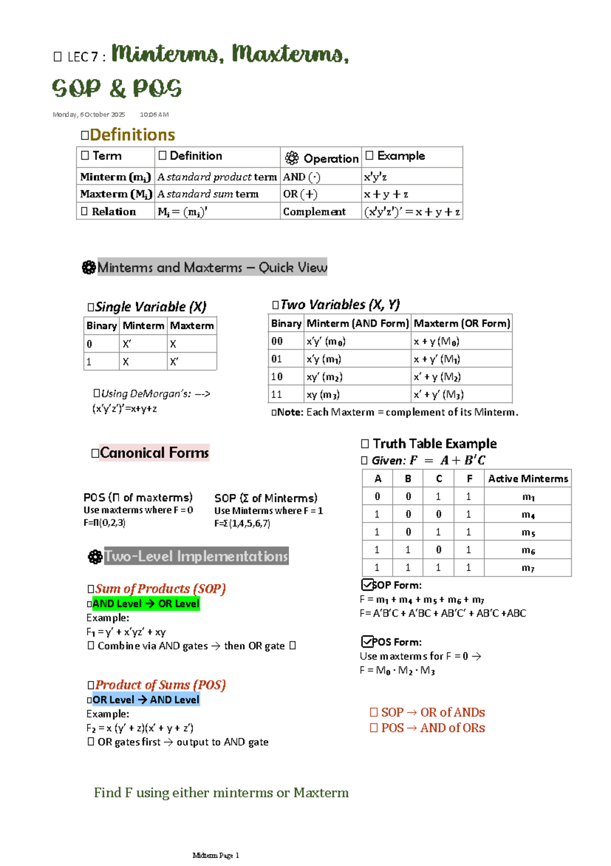 Minterms, Maxterms, SOPs & POS - Midterm Notes (Lec 7) - Studocu