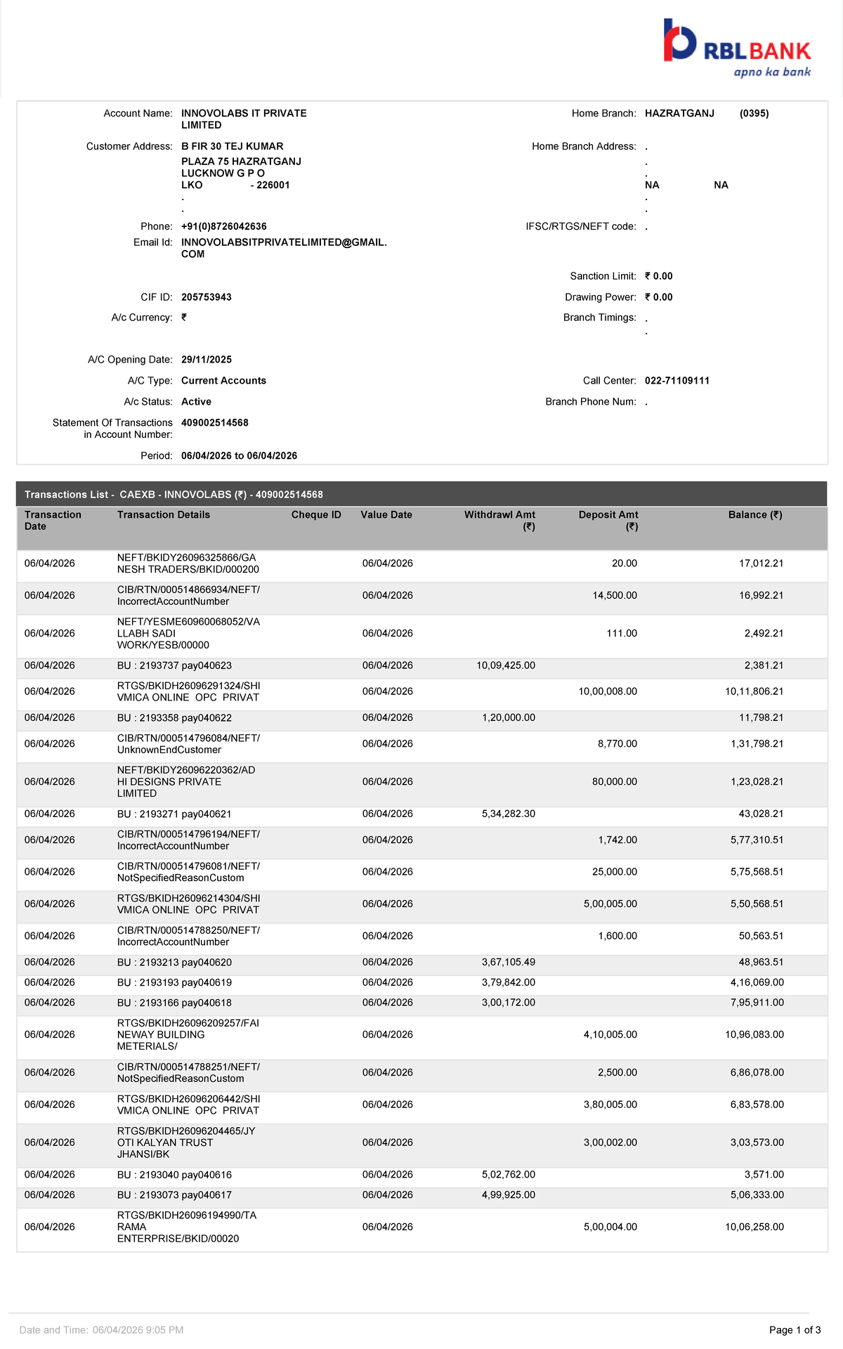 Account Statement Summary for INNOVOLABS IT (RBL4568) - Studocu