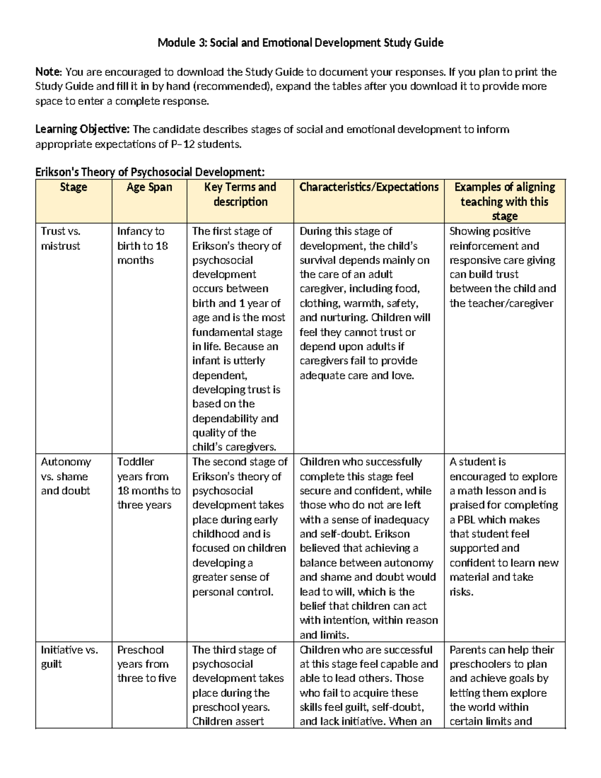 Module 3 Study Guide: Social & Emotional Development Insights - Studocu