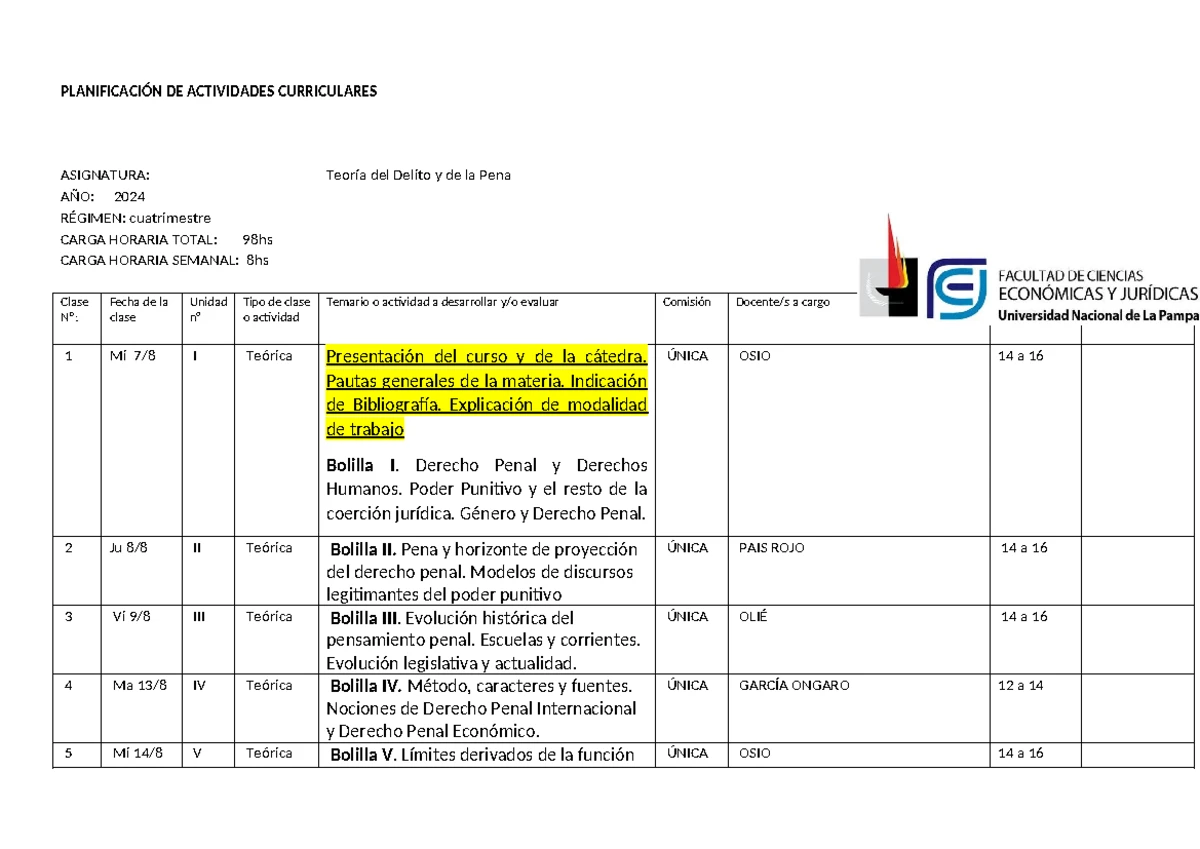 Resumen Penal 21A: Teorías del Delito y Su Función en el Derecho Penal ...