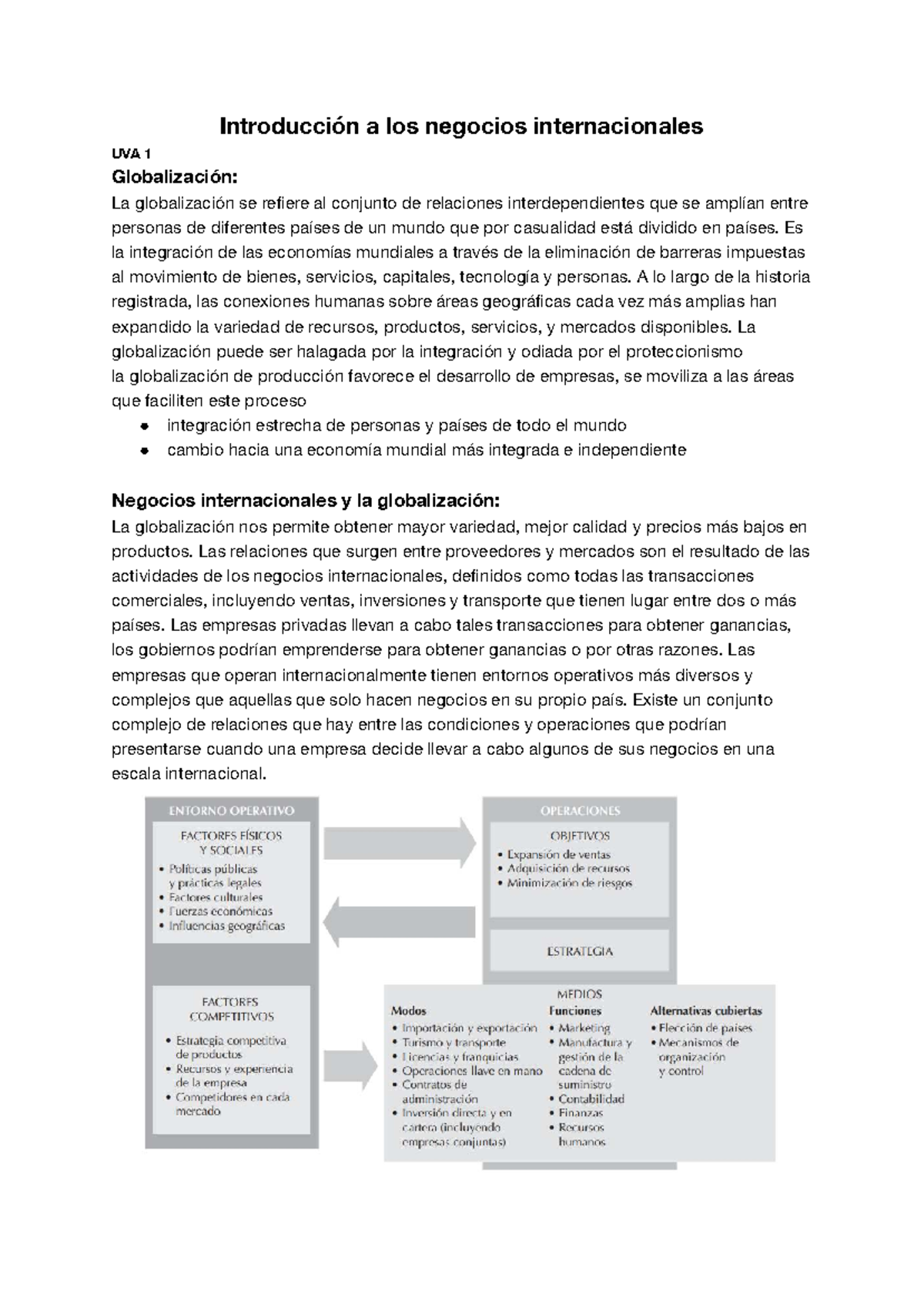 Resumen INI - Apuntes sobre Globalización y Negocios Internacionales ...