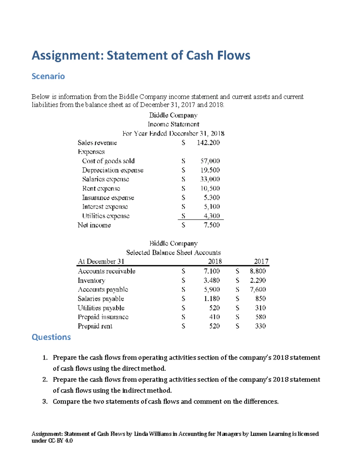 ACCT 101 Exam 3 Review Guide (Ch9-Ch11) - Key Concepts & JE - Studocu