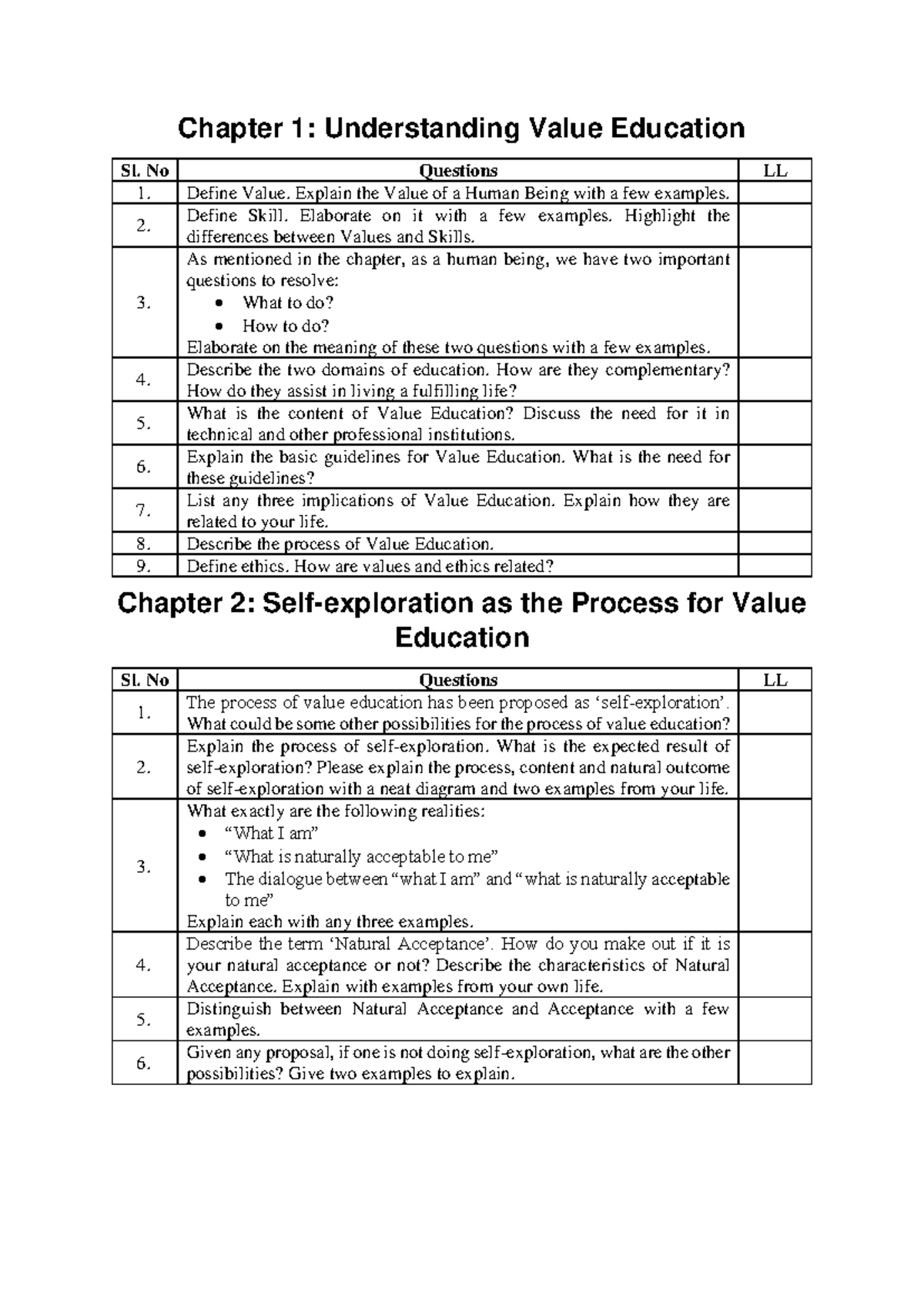 MOD-1 Value Education Important Questions and Self-Exploration - Studocu