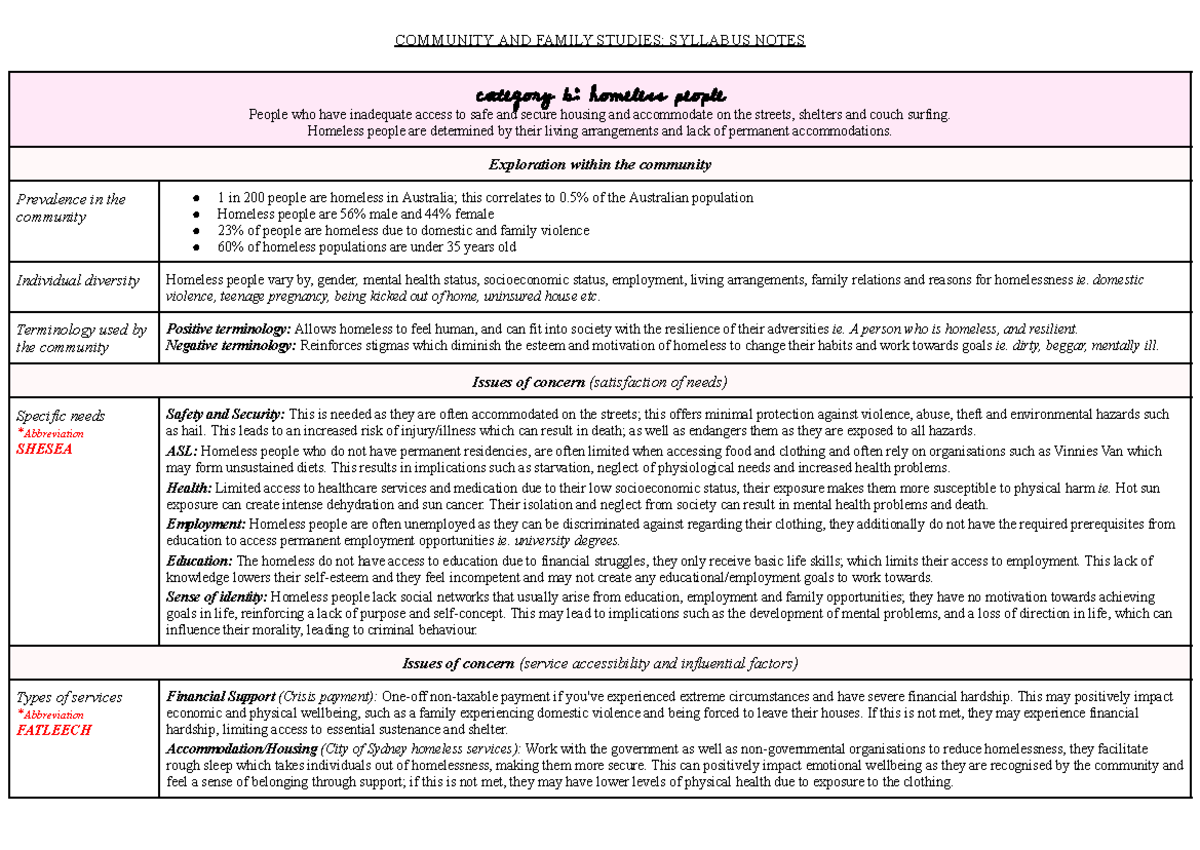 COMMUNITY AND FAMILY STUDIES: SYLLABUS NOTES ON HOMELESSNESS - Studocu