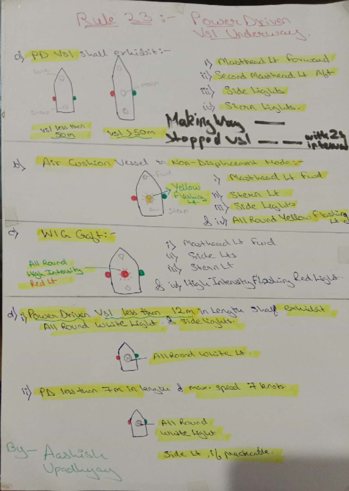 ROR Lights & Shapes: Study Notes for Course ROR101 - Studocu