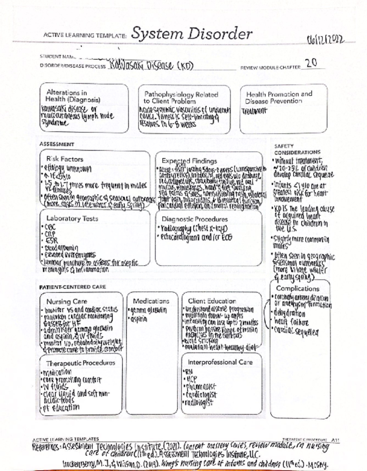 Kawasaki Disease Overview: System Disorder Review Module (KD