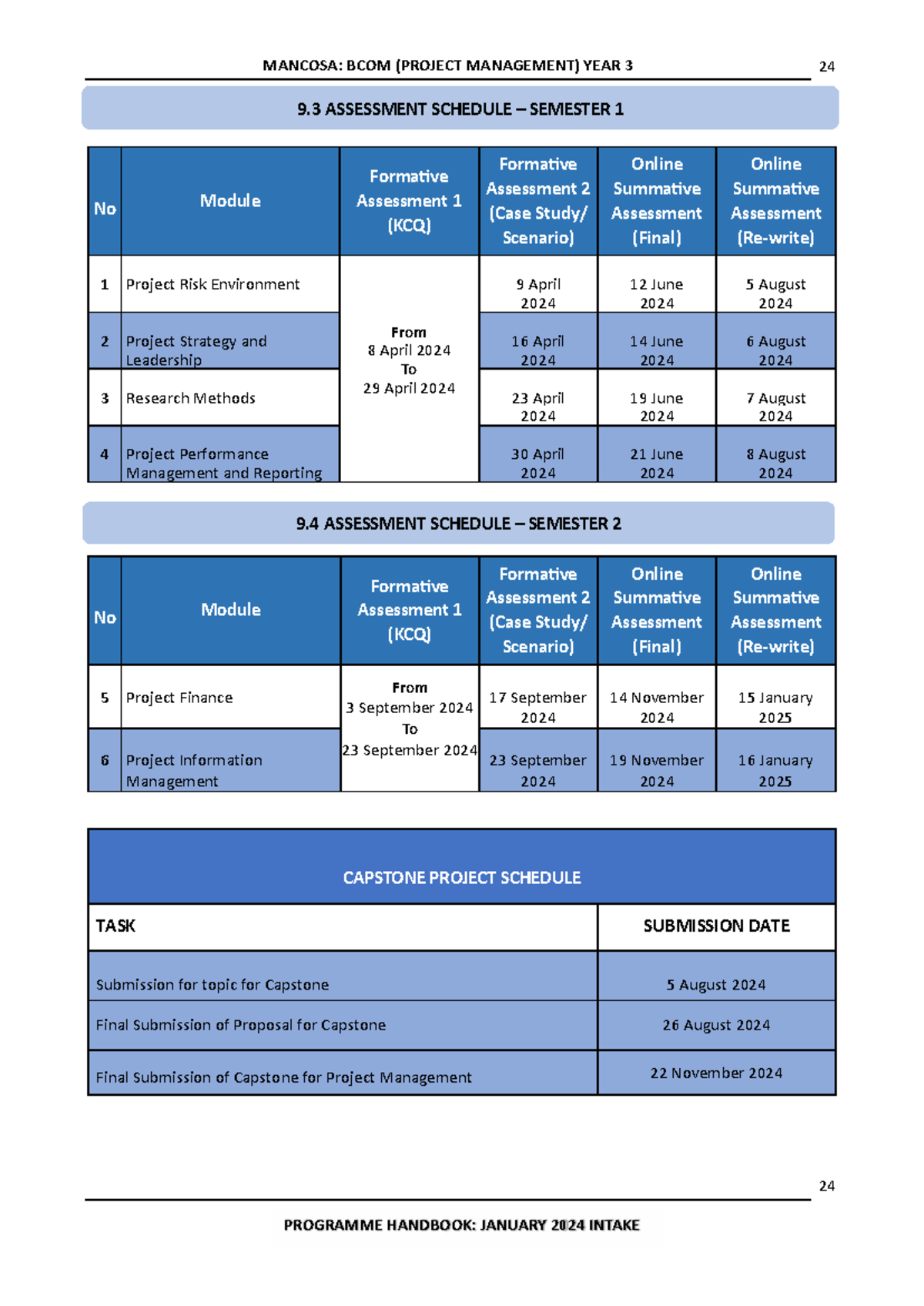 BCOM (Project Management) Year 3 Jan 2024 Assessment Schedule - Studocu