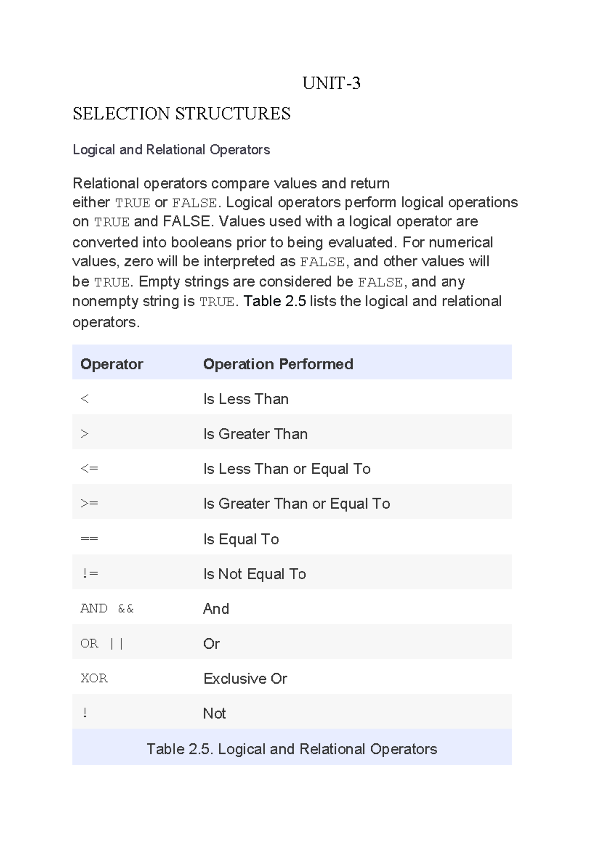 UNIT-3 PST - Selection Structures: Logical & Relational Operators - Studocu