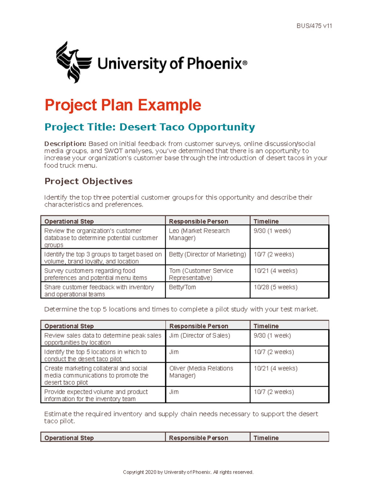 BUS475 v11 Wk4 Project Plan for Desert Taco Opportunity - Studocu