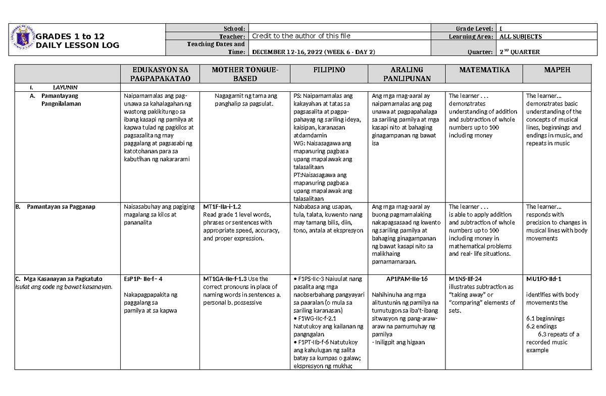 DLL ALL Subjects 1 Q2 W6 D2 - GRADES 1 to 12 DAILY LESSON LOG School ...