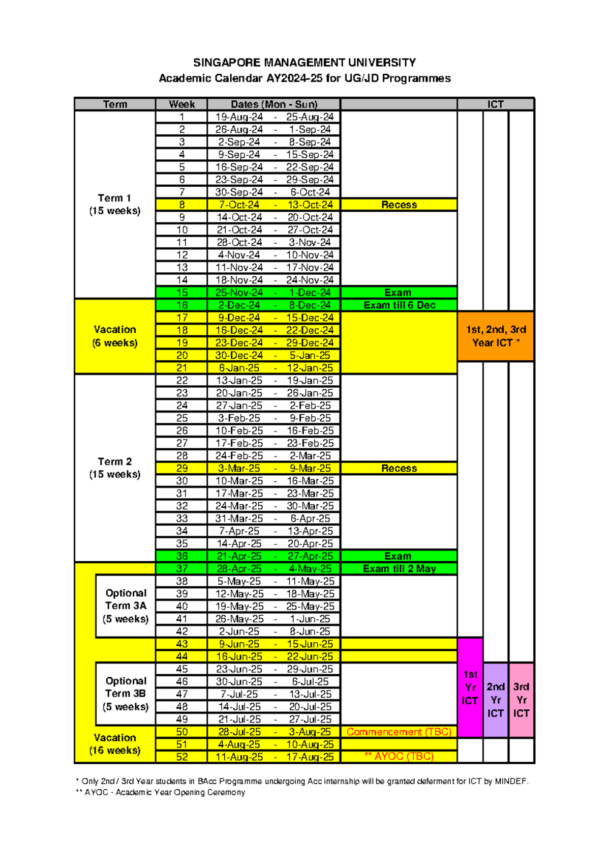 Academic Calendar UG 2024 25 - Week 1 19-Aug-24 - 25-Aug- 2 26-Aug-24 ...