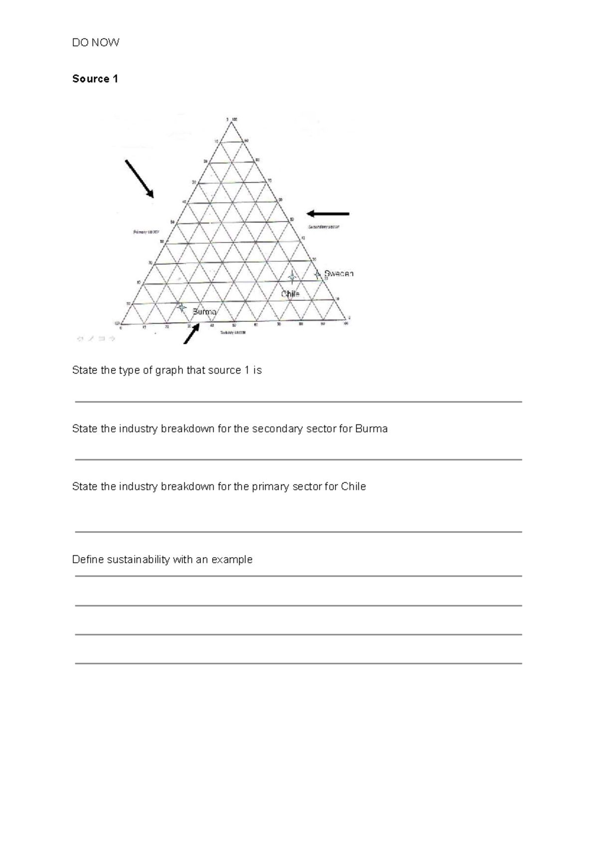 Geography Skills Practice Questions 2025: Graphs, Photos & Maps - Studocu