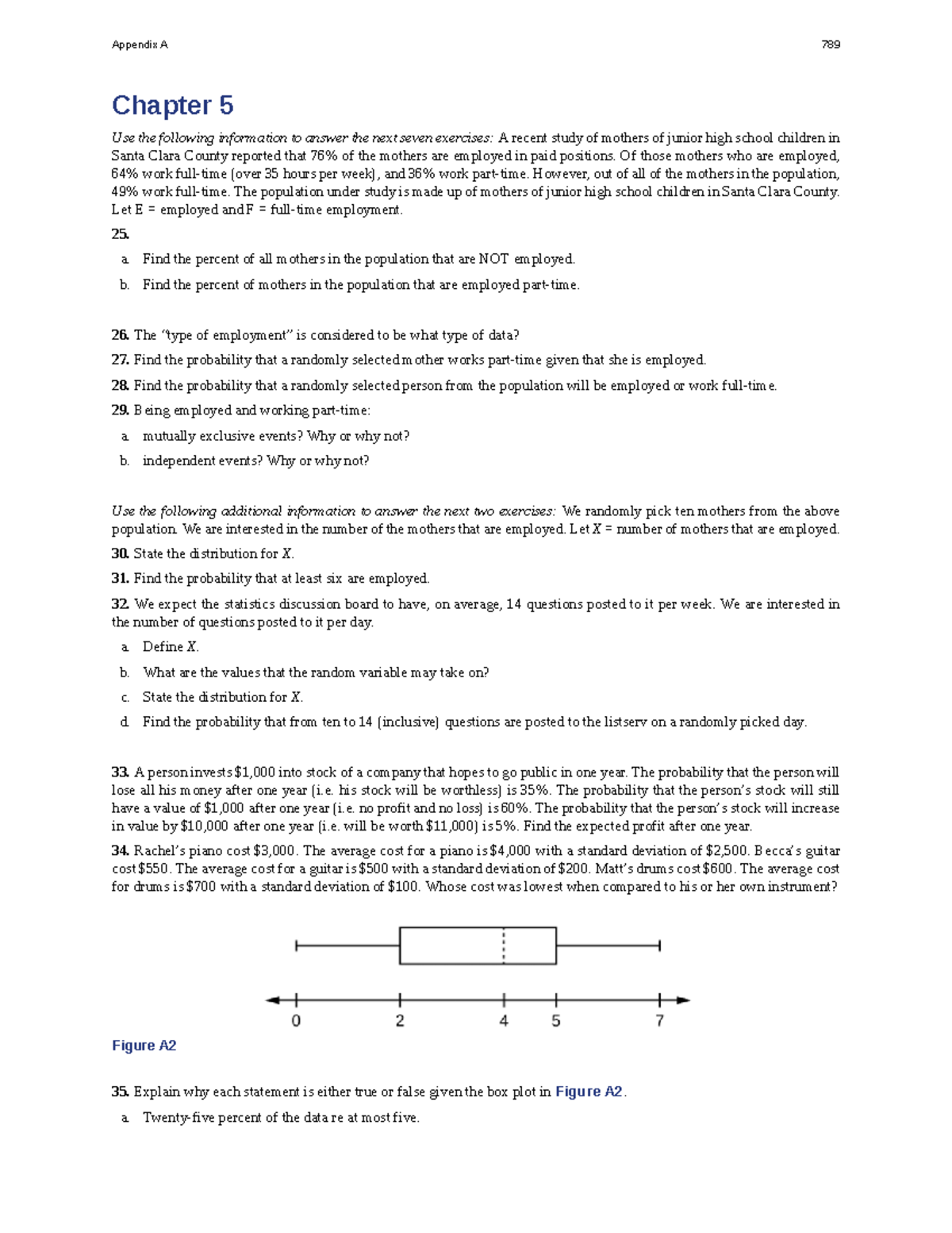 Appendix A 399 Chapter 5 Exercises on Employment Data Analysis - Studocu