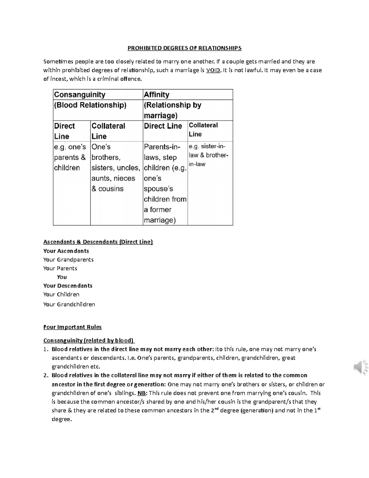 Lecture Notes on Prohibited Degrees of Relationships in Law - Studocu