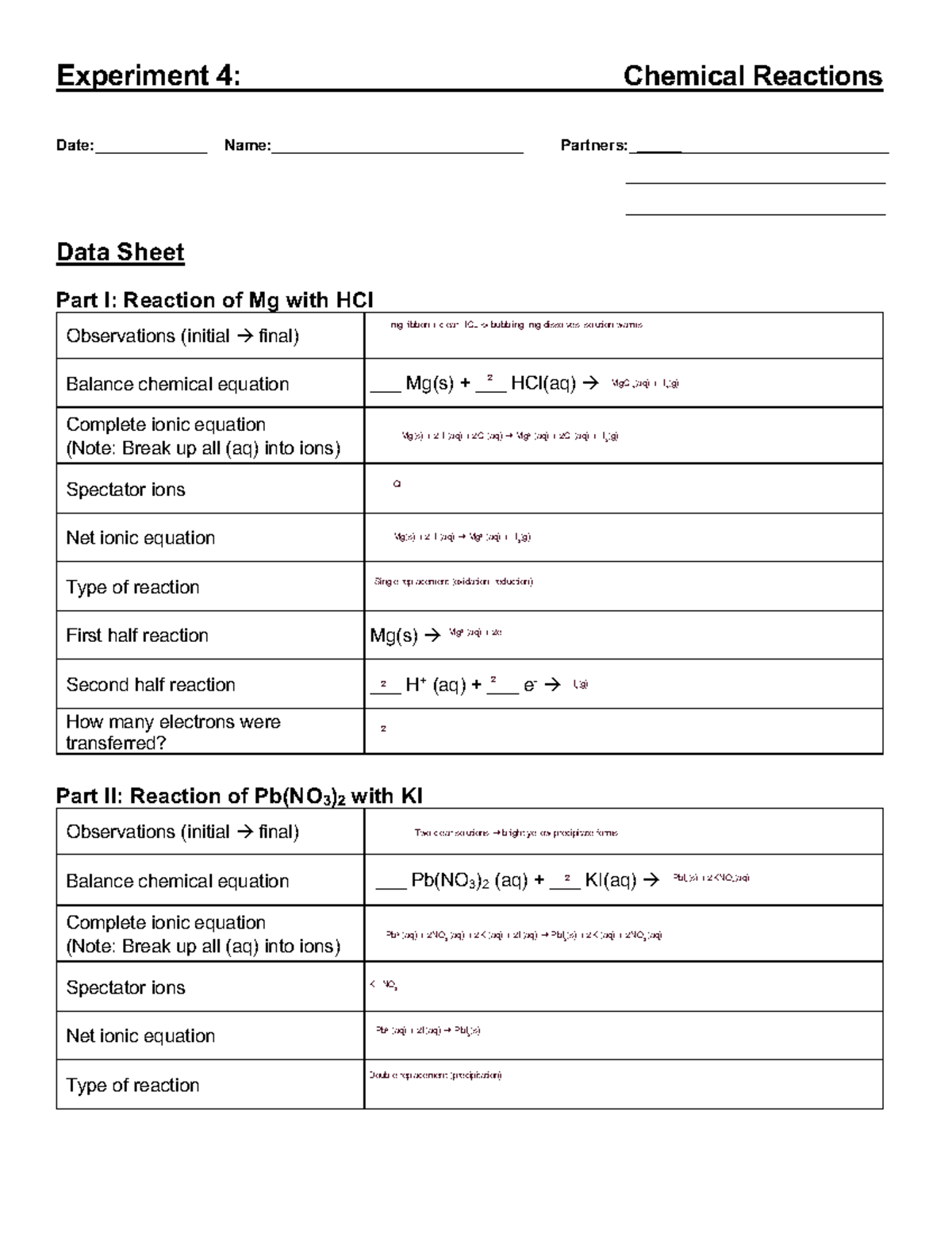 Experiment 4: Chemical Reactions Data Sheet Analysis - Studocu