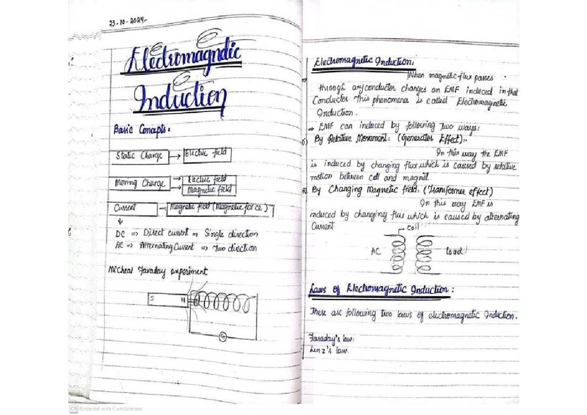 Electromagnetic Induction & Solid State (CS 101: Final Exam Notes ...