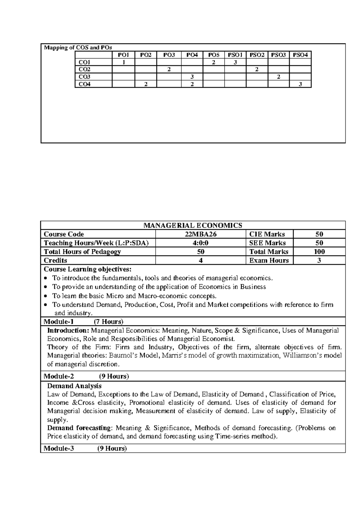 Mapping of Course Outcomes and Program Outcomes for 22MBA26 - Studocu