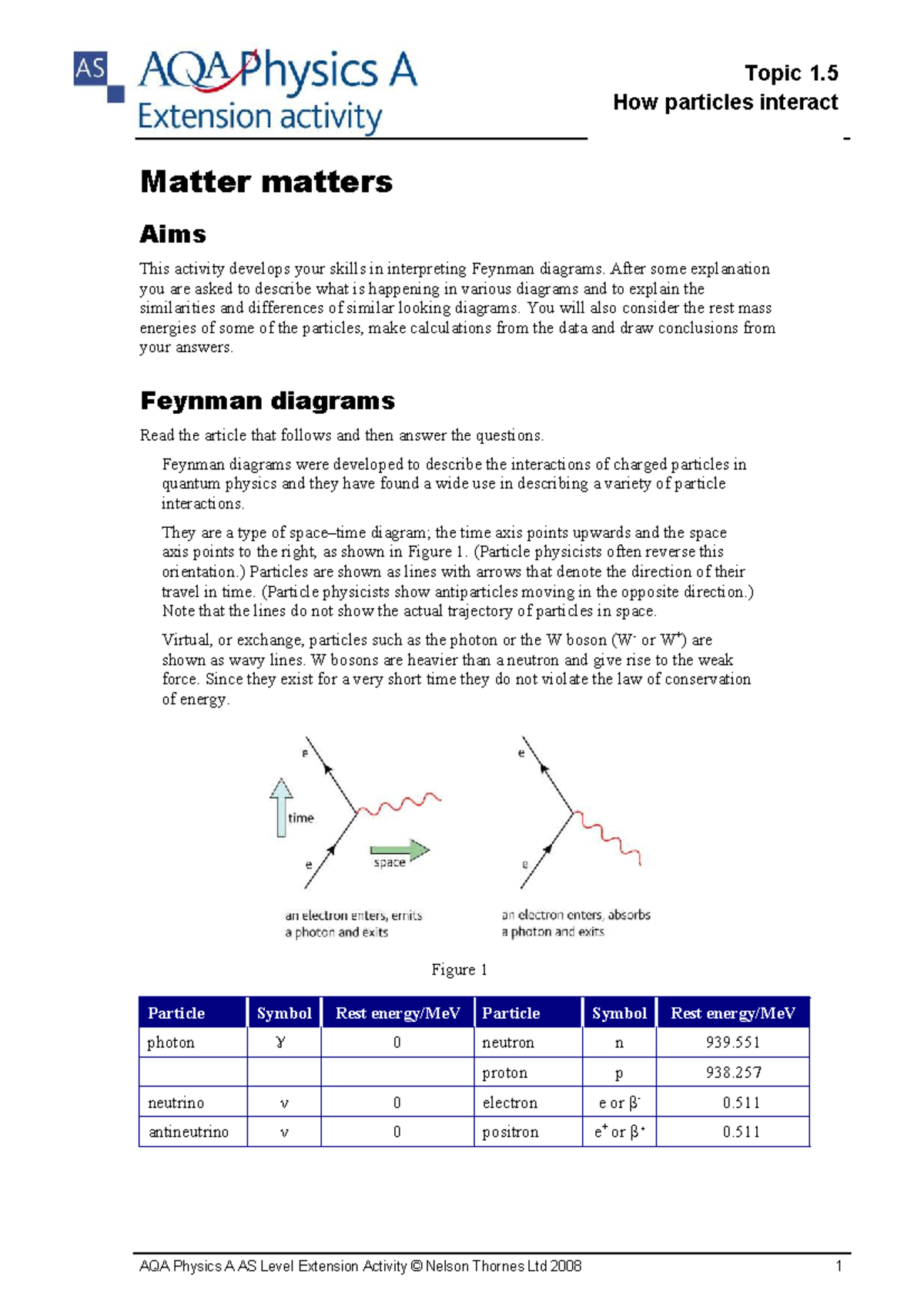 AQA Physics A AS Level: Topic 1.5 - Interactions of Particles and ...