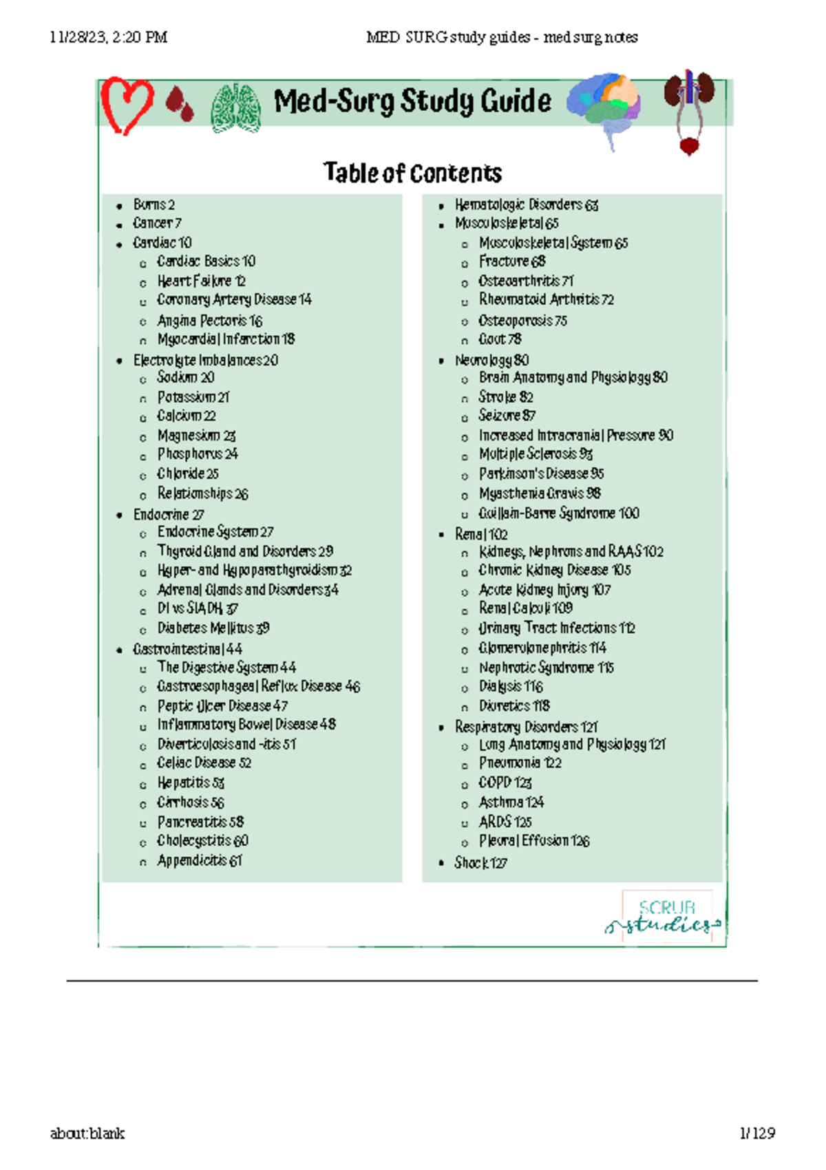 Study guide for nursing students - Med-Surg Study Guide Burns Cancer ...