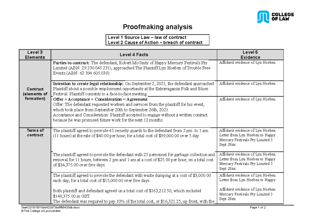 1-1.1 Proofmaking Model: Breach of Contract Analysis by Najwa Khatib ...