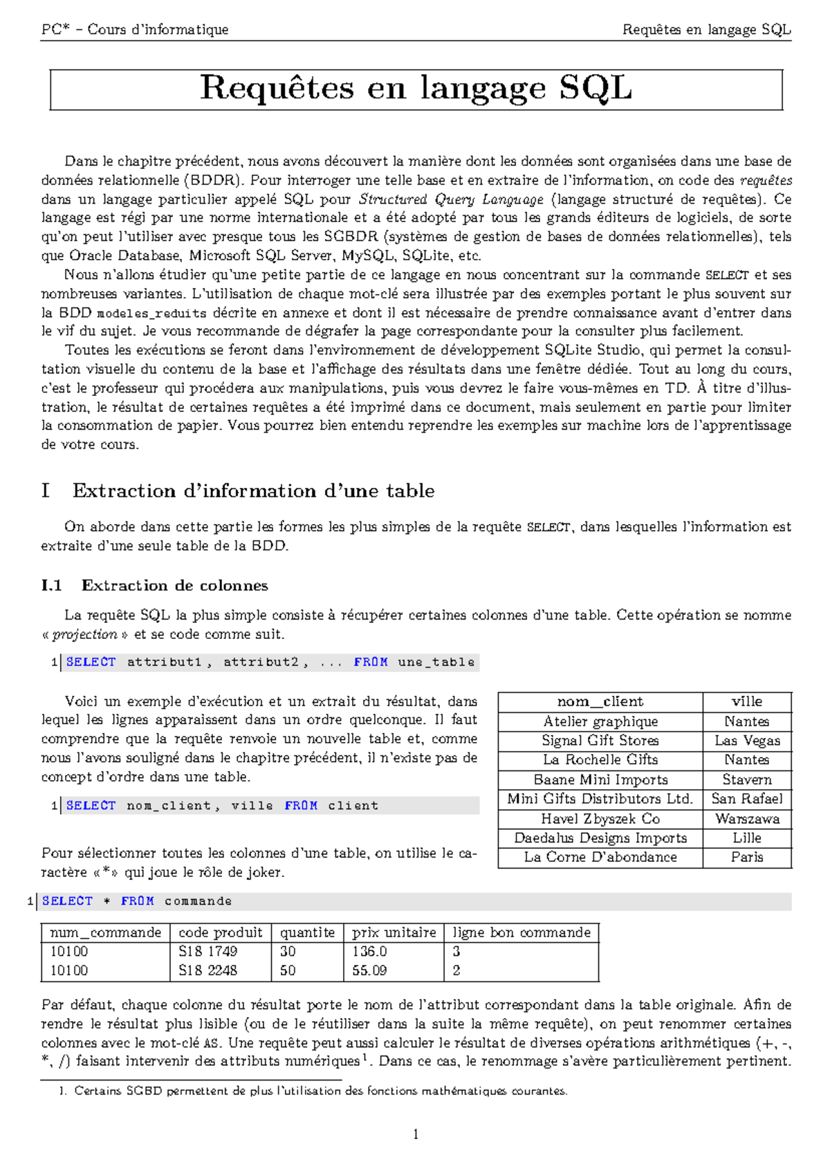 Cours SQL - Good - Requêtes en langage SQL Dans le chapitre précédent ...