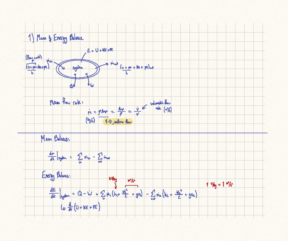 HW22-24 - S2023 HW Problems - Homework – Week #9 ME 200 ...