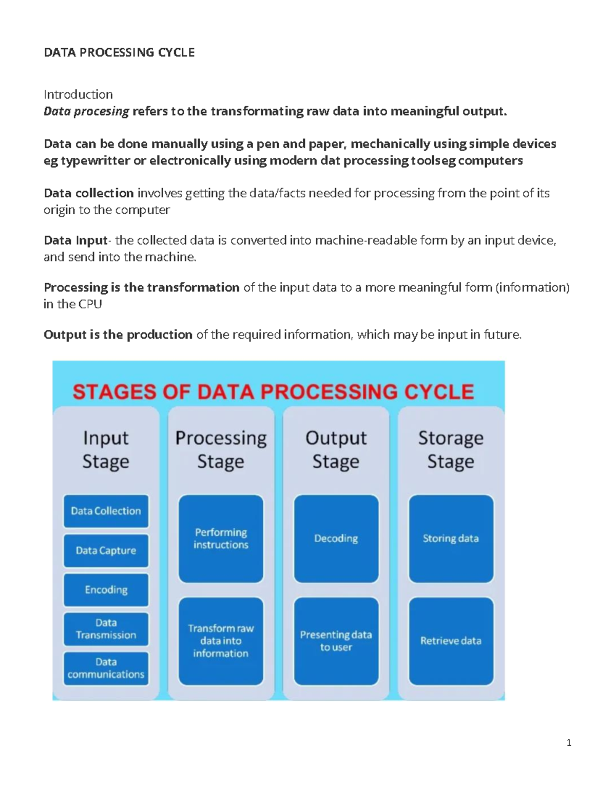 DATA 101: Understanding the Data Processing Cycle and Its Methods - Studocu