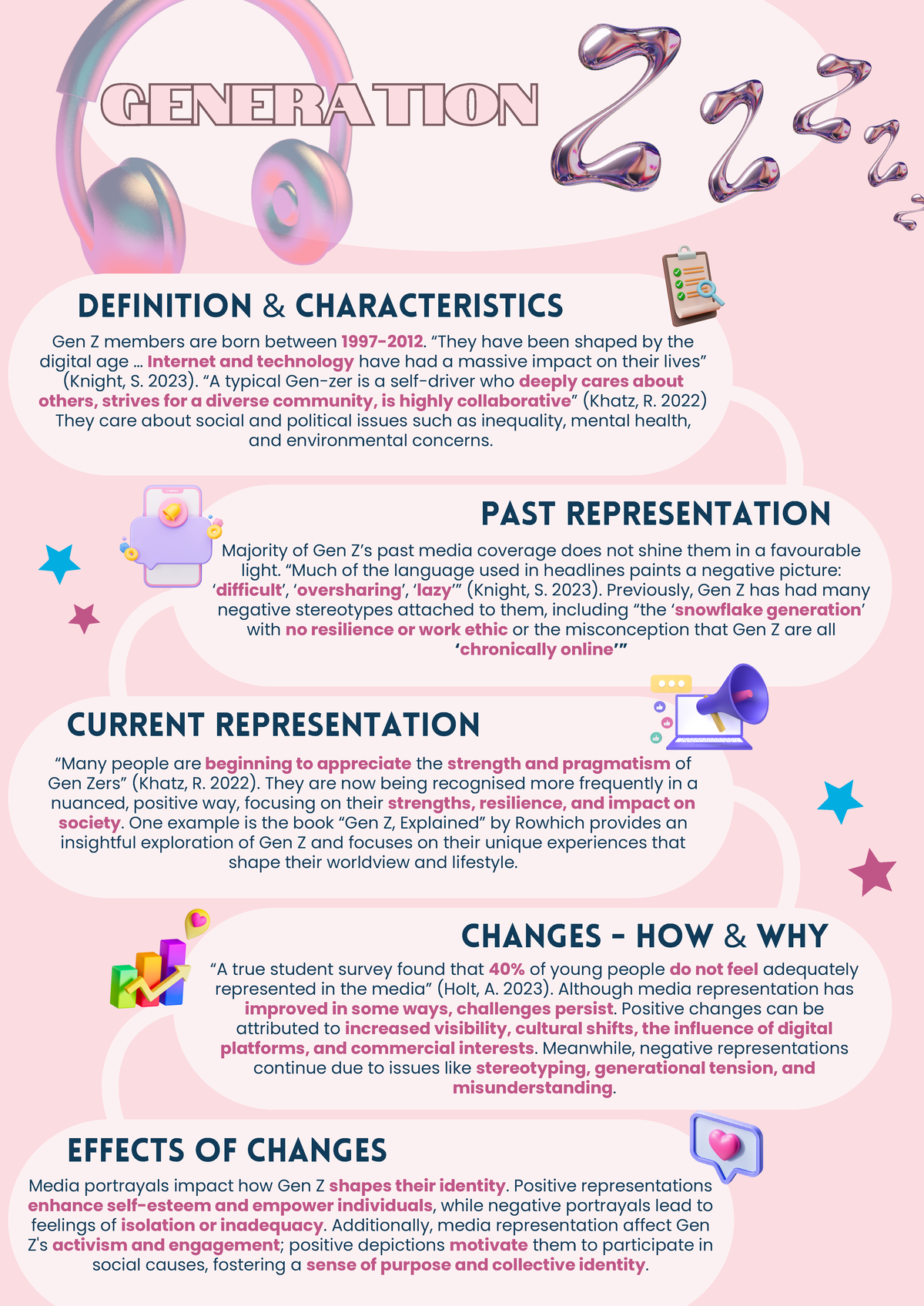 GEN Z Poster (A3) - Current Representation “Many people are beginning ...