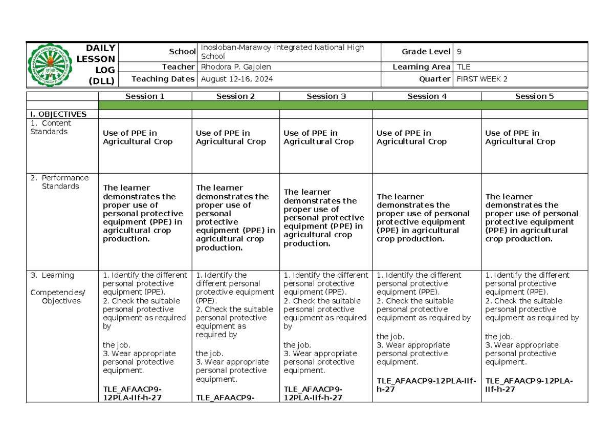 Week 2 DLL for TLE 9: Personal Protective Equipment in Agriculture ...