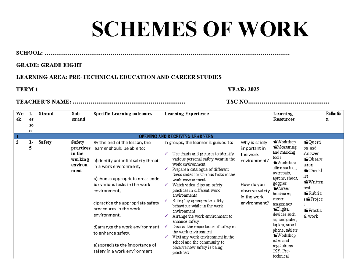 Grade 8 pre technical studies schemes of work term 1 - SCHEMES OF WORK ...