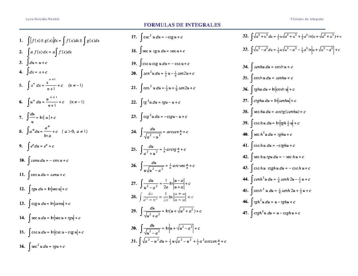 Fórmulas de Integrales - Nota de Clase para Cálculo II - Studocu