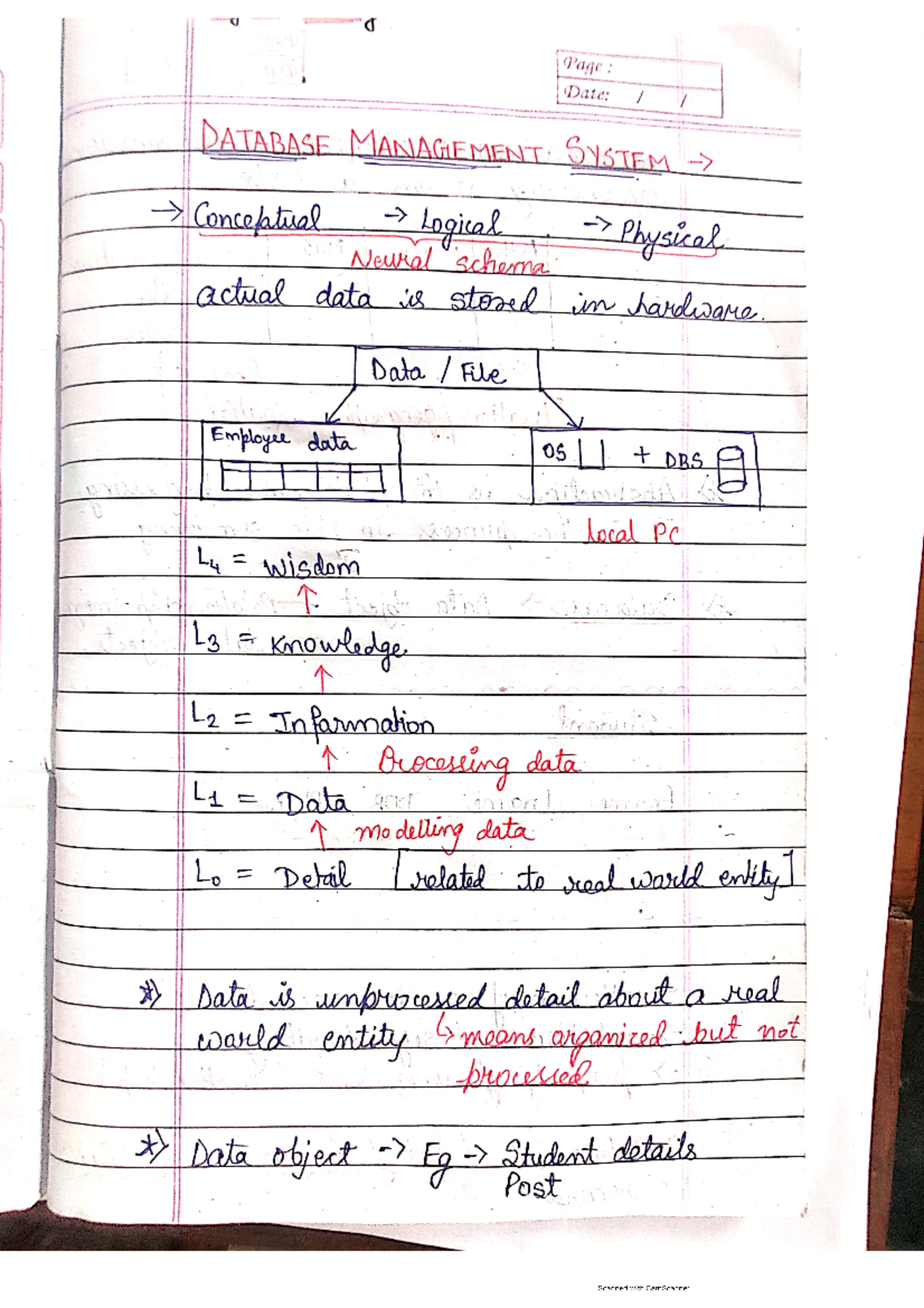 DBMS Classnotes - Database management systems - Studocu