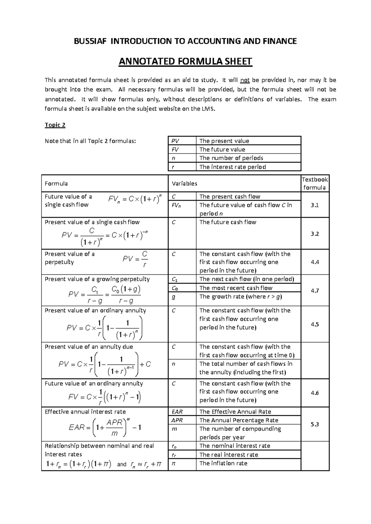 BUS5IAF INTRODUCTION TO ACCOUNTING & FINANCE FORMULA SHEET - Studocu