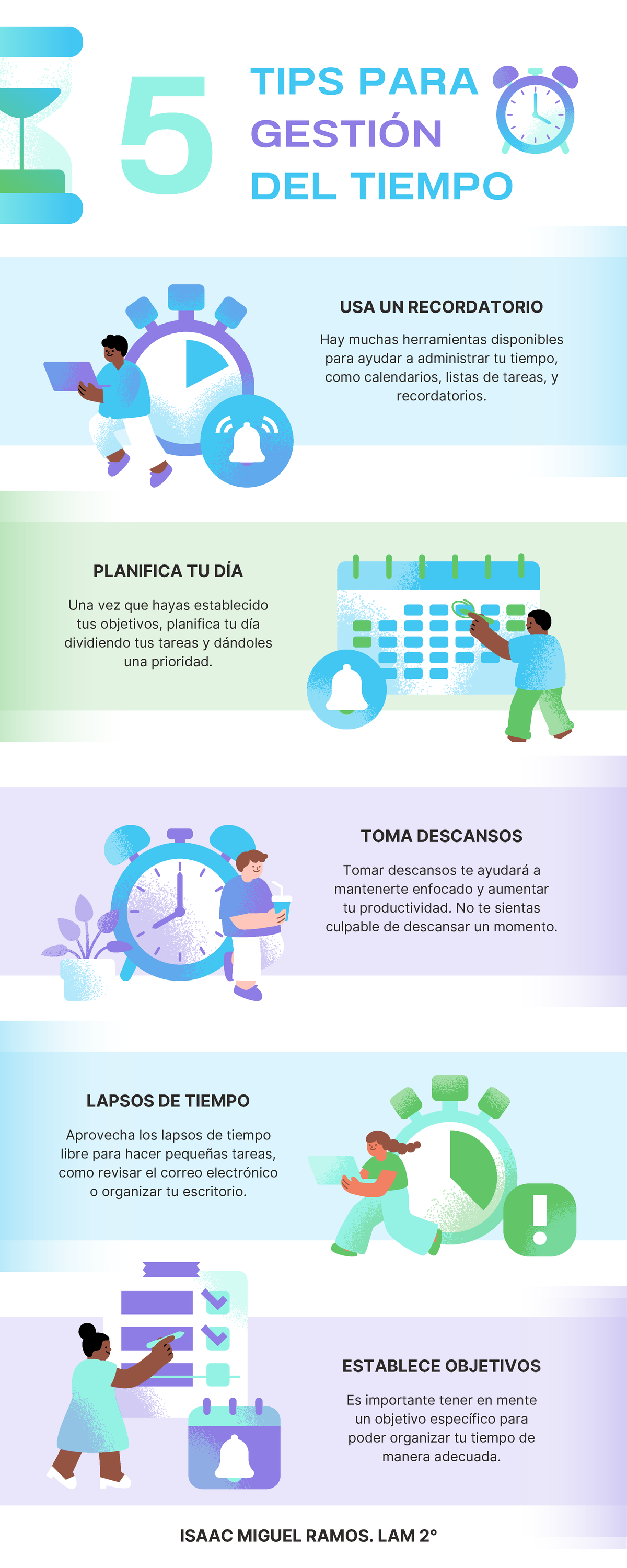 Infografía: 5 Consejos para la Gestión del Tiempo LAM - Studocu