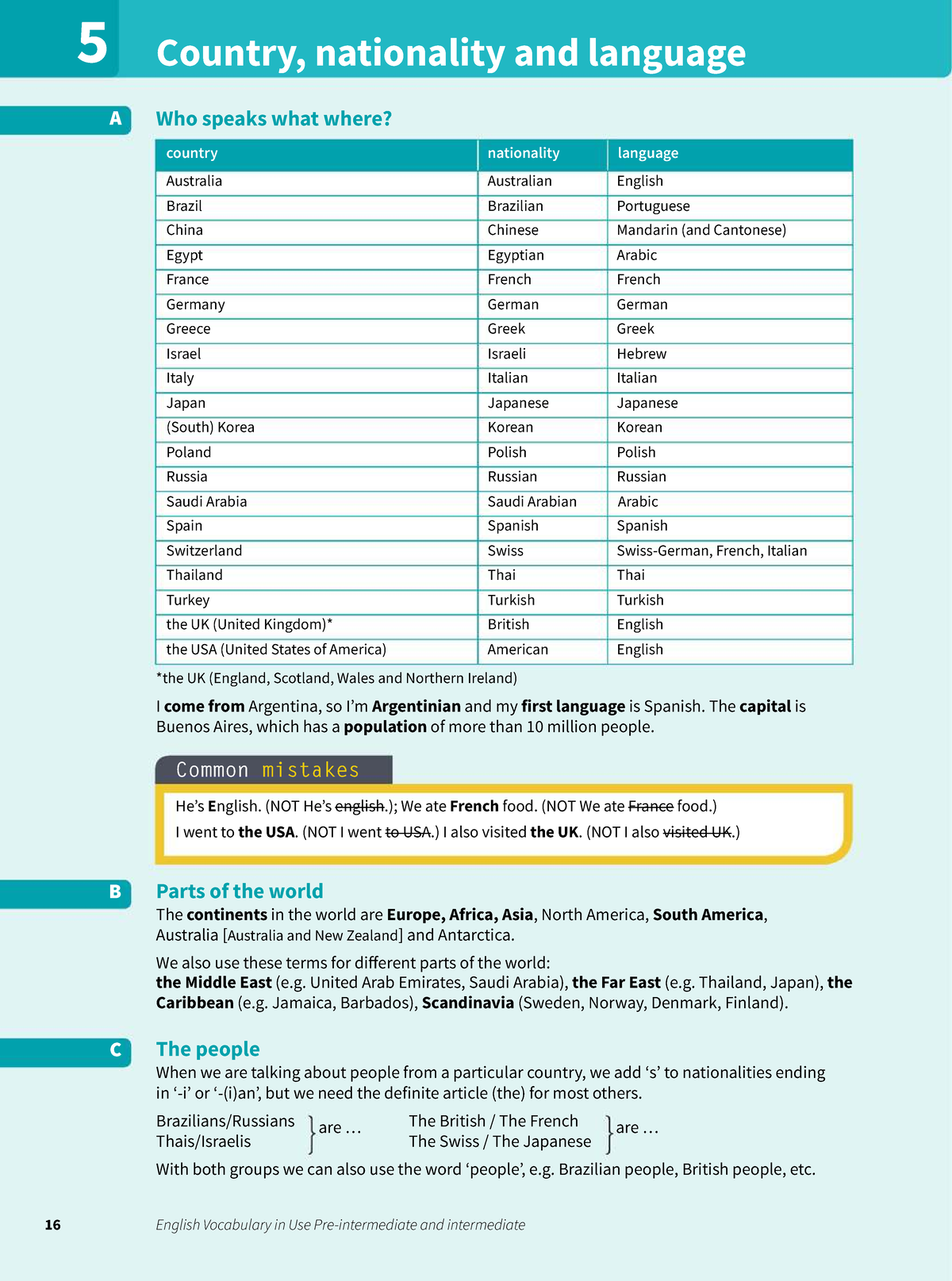 Unit 5 - Country, Nationality, and Language Overview - Studocu
