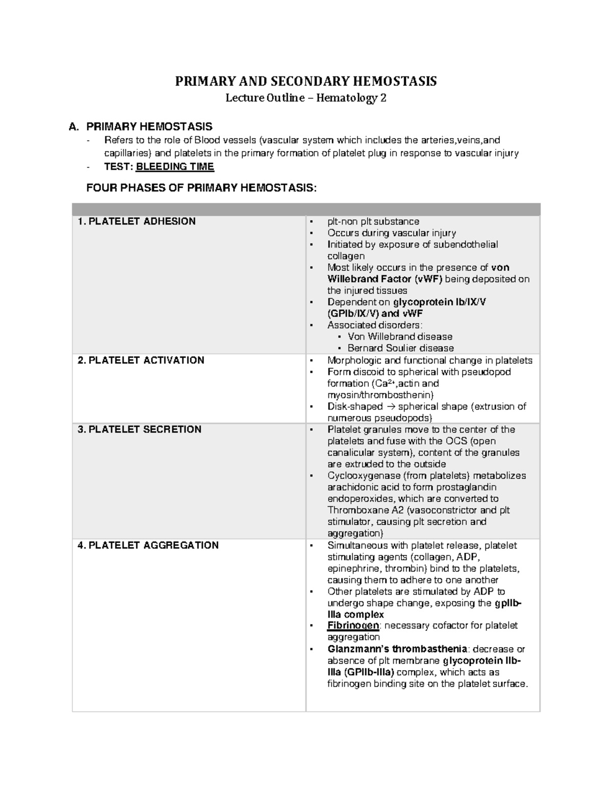 Lecture Outline: Hemostasis in Hematology 2 - Primary & Secondary ...