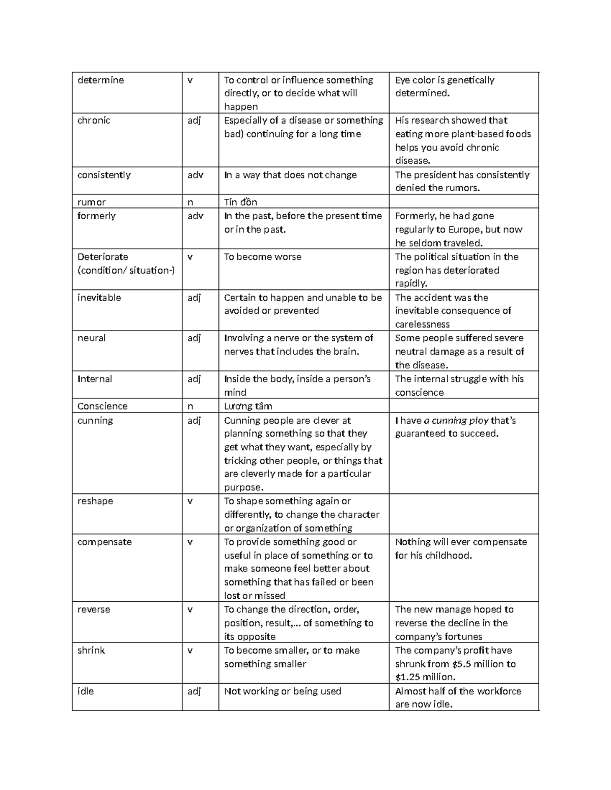 Vocab R1 - MH9J: Key Terms and Definitions for Understanding Concepts ...