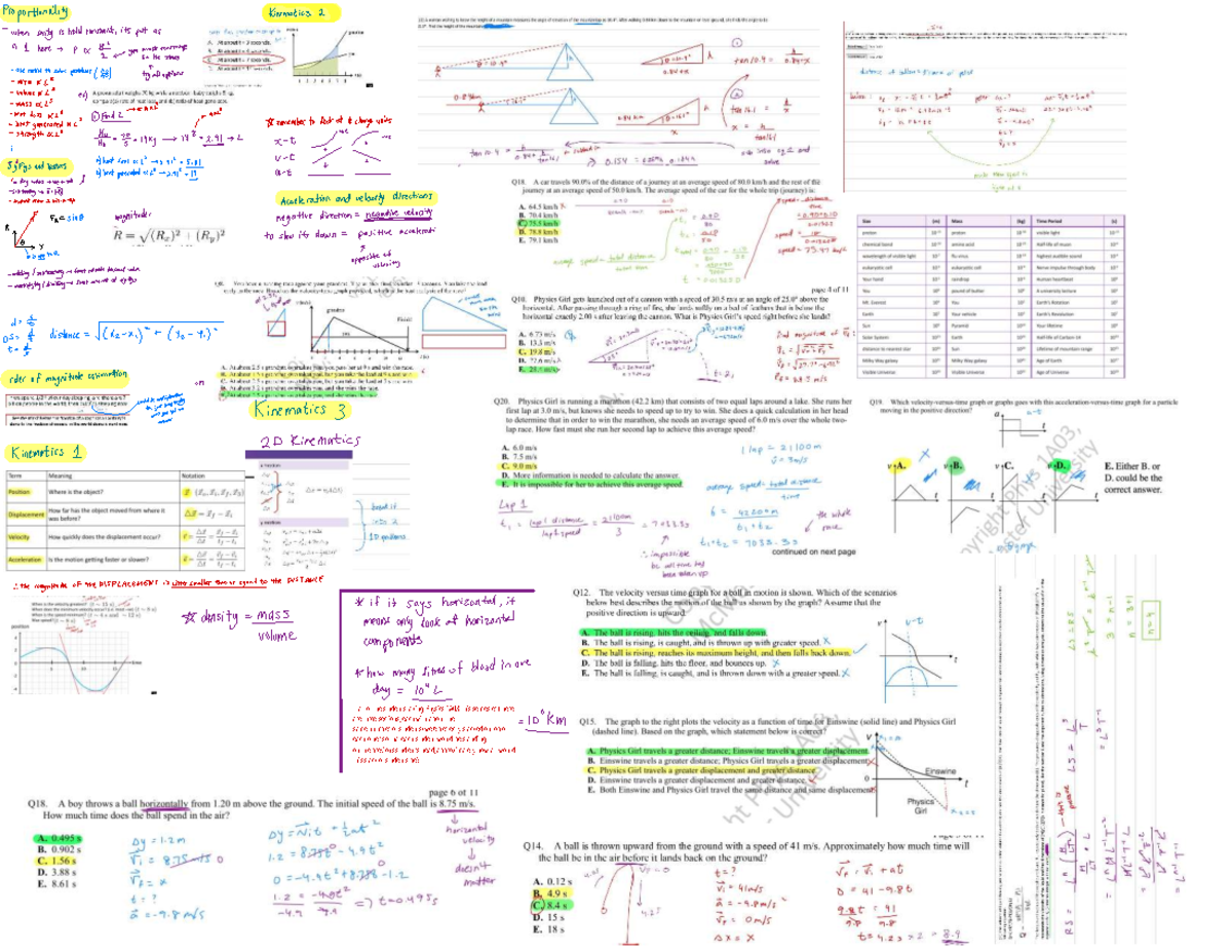Midterm 1 Cheat Sheet - If all of the students taking Physics 1A03 this ...