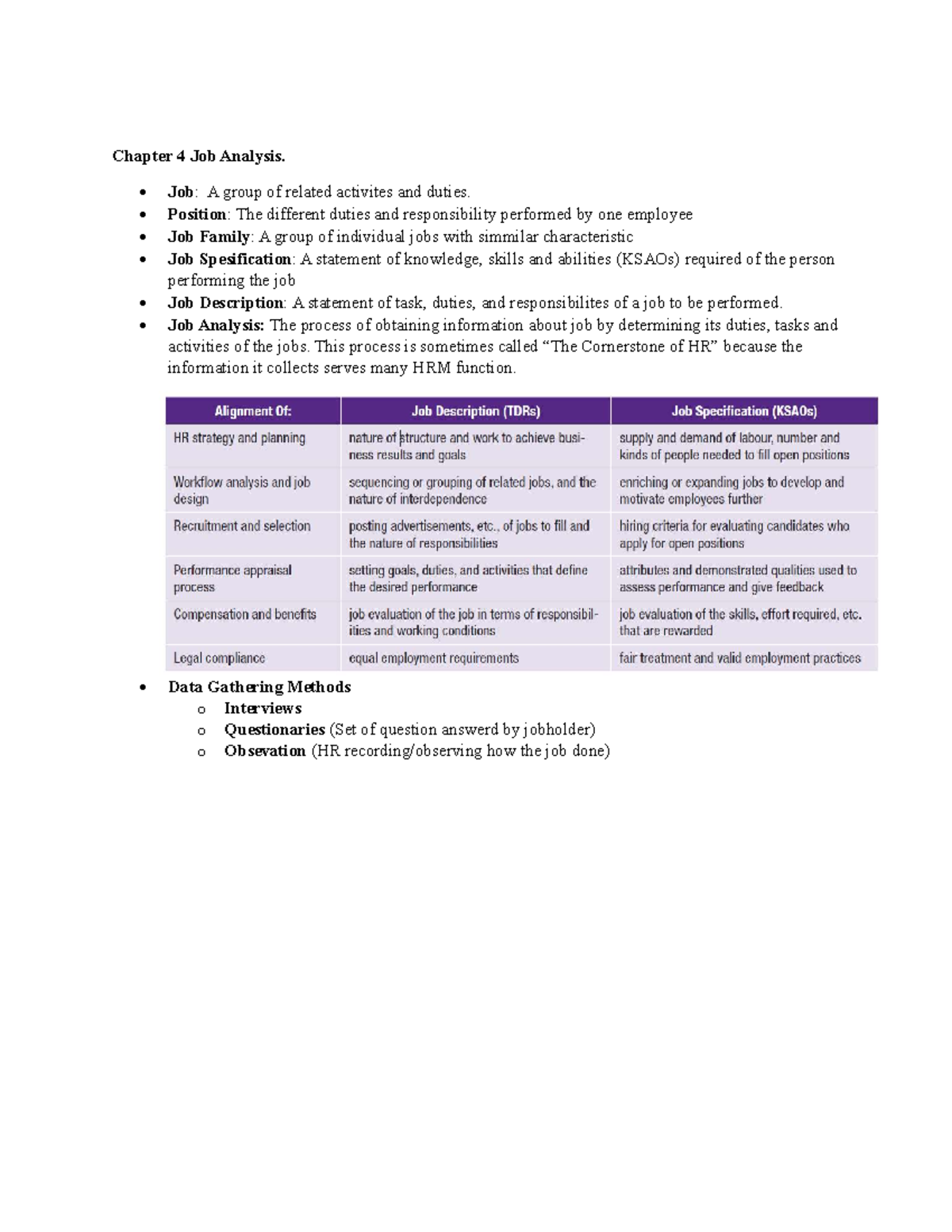 HRM Study for Midterm - Chapter 4 & 5: Job Analysis and Recruitment ...